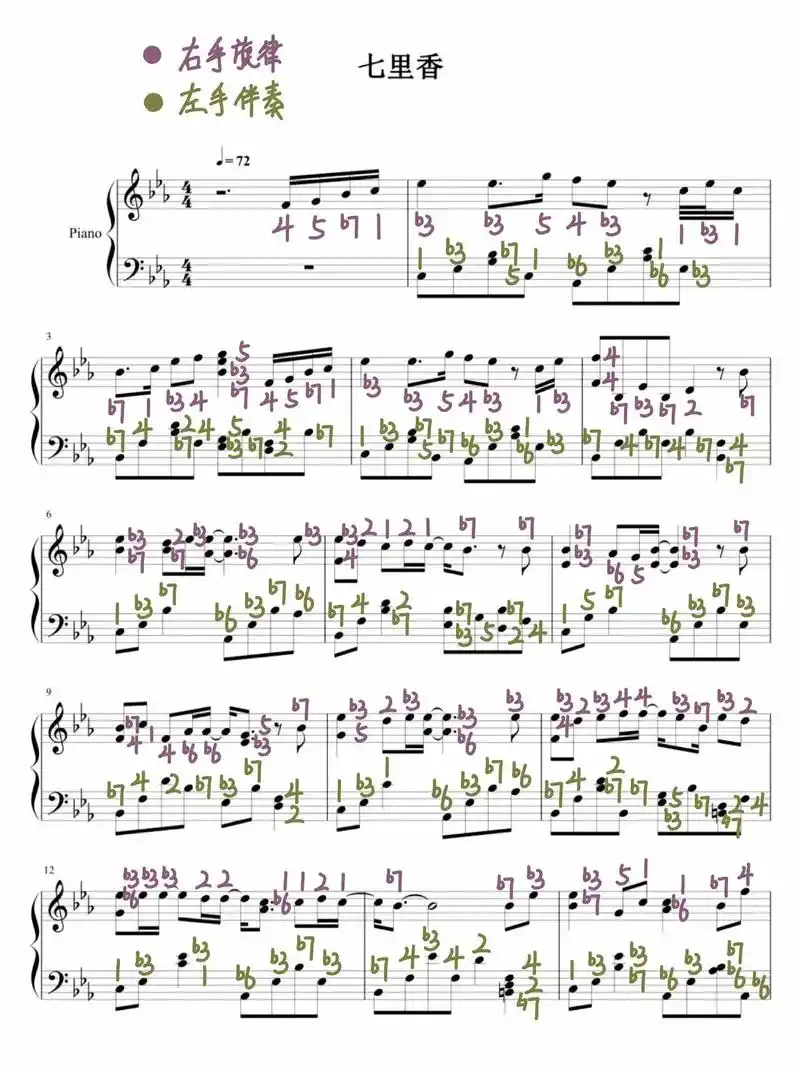 周杰伦《七里香》钢琴谱(附双手简谱)～|||调号:降7 降3 - 抖音