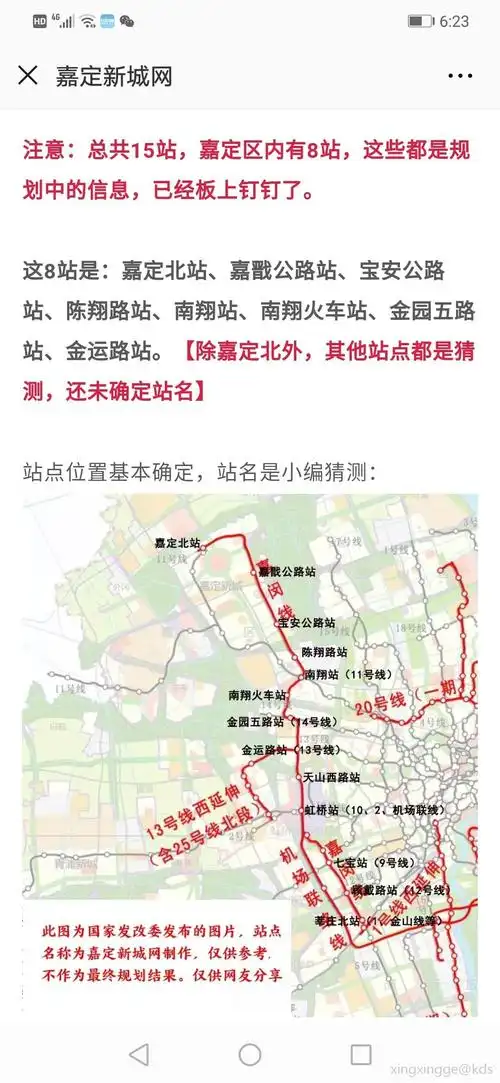 嘉闵线国家批复了,有哪些站?