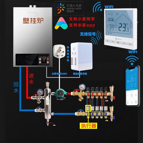 壁挂炉温控器m201米家app智能水电地暖温度控制器小爱同学语音控