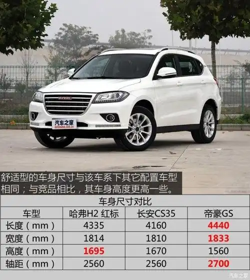 哈弗h2蓝的标上市2017新款报价图片价格参配试驾!