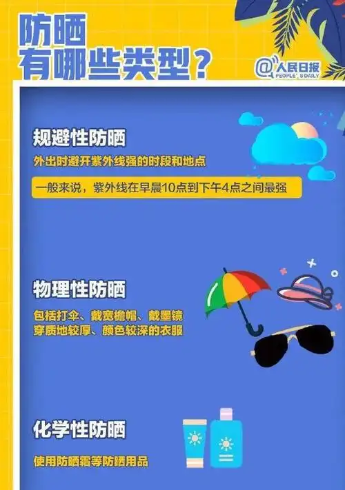 注意防晒云南大部地区紫外线强度高