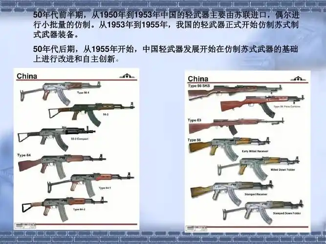 中国轻武器发展ppt