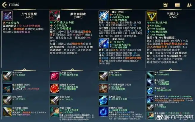 英雄联盟手游装备中文翻译-lol手游全部装备中文翻译[图文]-游戏窝