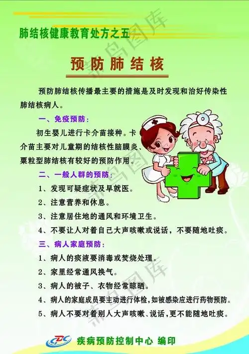 预防肺结核图片psd模版下载