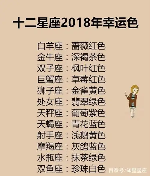 被不喜欢的人撩,十二星座是什么反应?