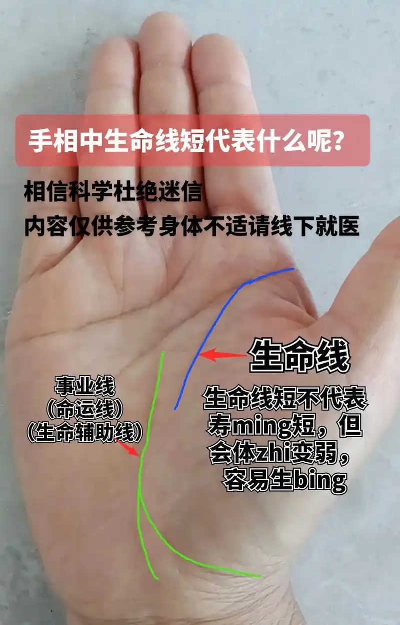 手相中生命线短并不代表寿ming短.代表个人的 - 抖音