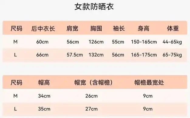 郭碧婷浪姐5素颜照又赢麻了牛仔裤基础t减龄穿搭太种草了
