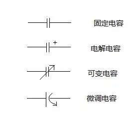 电容的电学符号是?