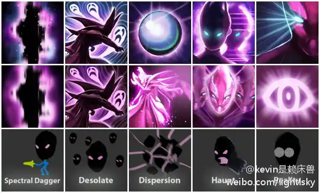 dota2爆出早期技能图标:v社临时工制作?