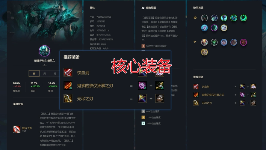 云顶之弈德莱文登顶拿到必定吃鸡玩家你倒是给我一个