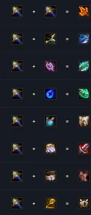 云顶之弈手游s5选秀装备如何选择 云顶s5选秀装备推荐