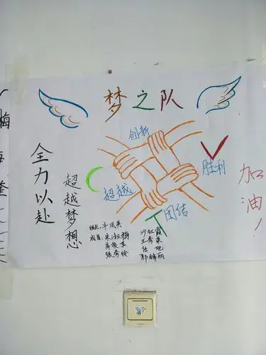 小组海报展示中