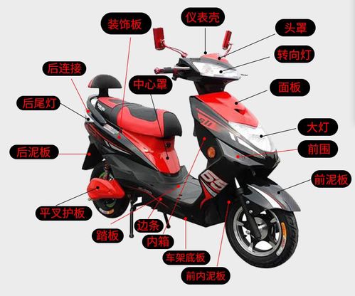 车太太小刀电动车配件外壳适用于雅迪豪战迅鹰踏板车套战鹰力鹰大转向