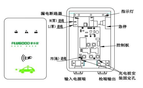 家用交流充电桩批发价格