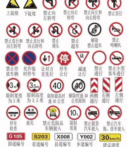 驾考学车日记丨文科生的科目一考试技巧与口诀,快来拿!_机动车