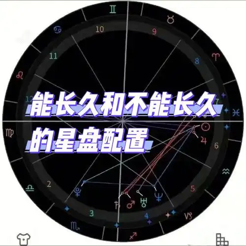 情侣合盘看双方能长久么星盘解读