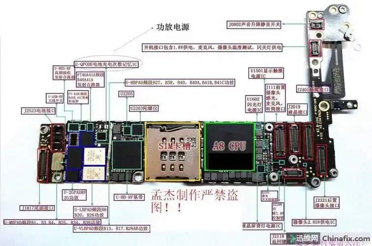 苹果6元件分别图