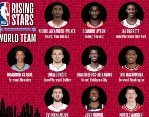 艾顿入选新秀挑战赛,代表国际队对抗美国队!