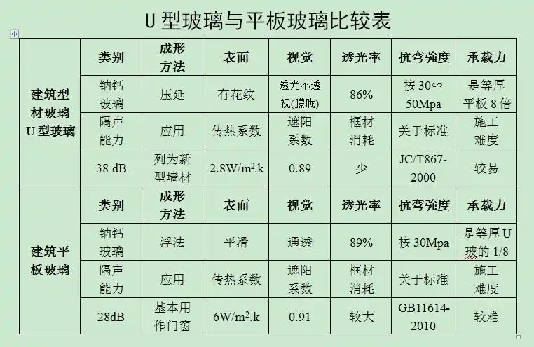 云南家华新型墙体玻璃有限公司