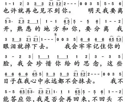 曲谱2019-12-24再见简谱歌词 词曲:张震岳 演唱:张震岳 我怕我没有