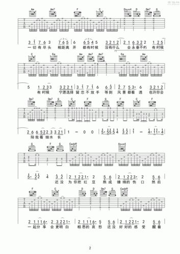 红豆吉他谱(图片谱,弹唱)_王菲(faye wong)_红豆02.gif