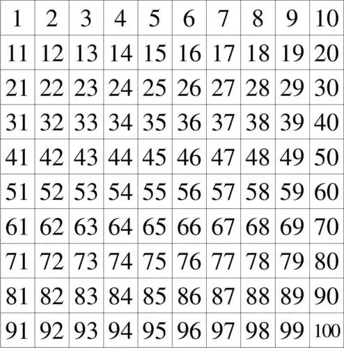 数字1-100打印版