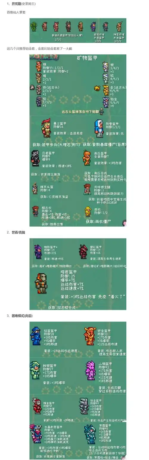 泰拉瑞亚战士装备换代顺序是什么