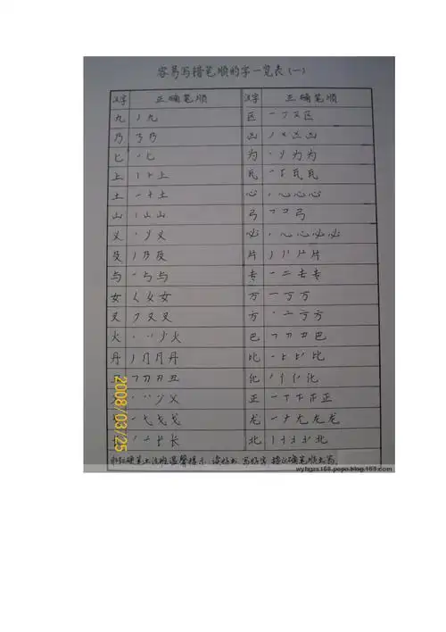 小学生容易写错笔顺的字