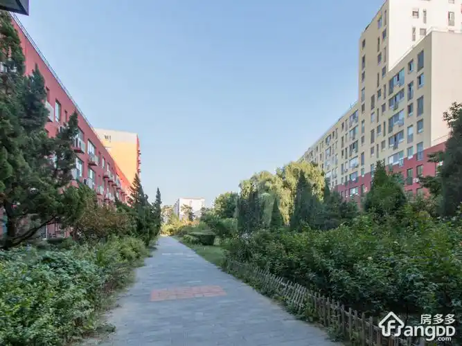 相关问答 北京印象小区均价-- 总户数1887 建造年代2003年