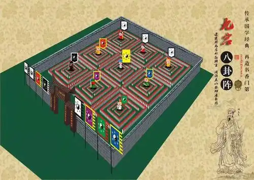 九宫八卦阵  免费