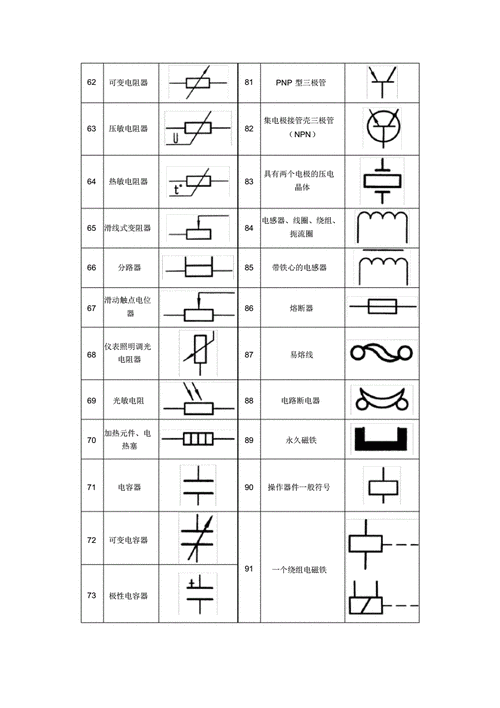 汽车电路图常用符号.pdf