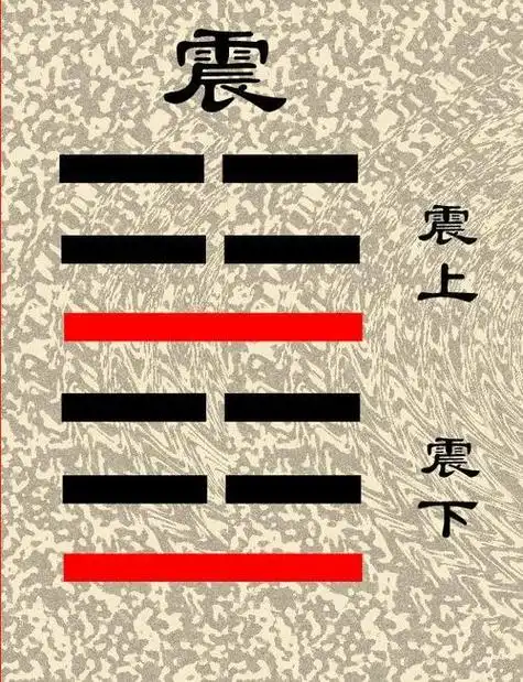 震卦吉凶方位,坎卦方位图