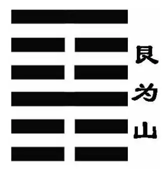 艮卦艮为山卦详解