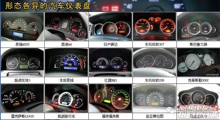 汽车仪表盘上的符号图解大全