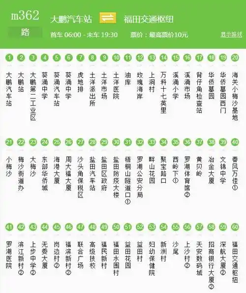 有一处世外桃源,叫西冲情人岛   堪称深圳世外桃源   他簇拥于碧波