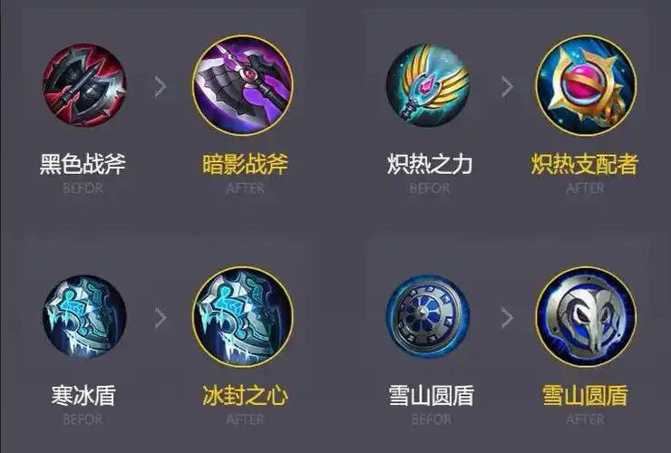 王者荣耀骨灰级玩家才见过的十件装备图标改动今已大变样