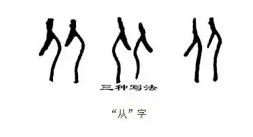 从字用甲骨文怎样写