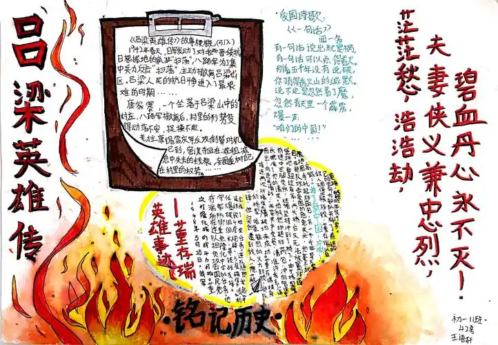 《吕梁英雄传》