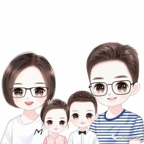 一家四口新年头像卡通风全家福头像喜气慢慢过年啦