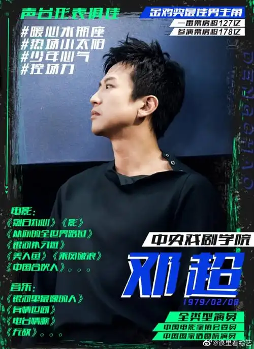 准备了什么类型的才艺作为自己的初舞台呢期待邓超与创造营2021学员们