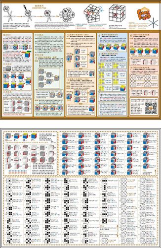 gan的说明书 cfop高级法公式 江淦源教程  cfop教程 魔方教程