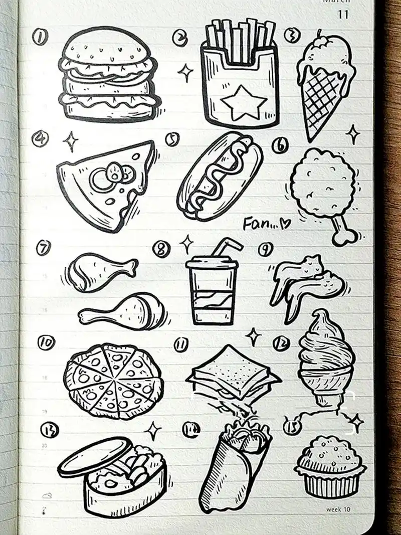 今日简笔画(55)‖美食快餐92简笔画 97祝大家每天都可以开开心心