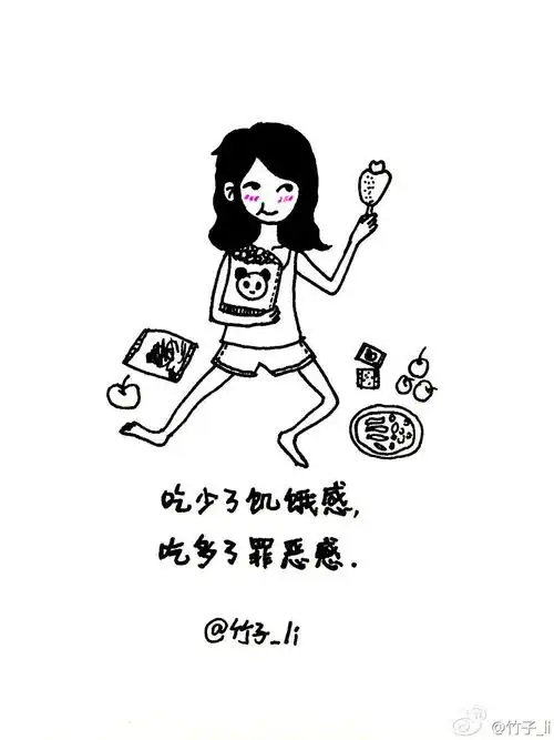 快速暴瘦20斤--减肥冠军的秘密