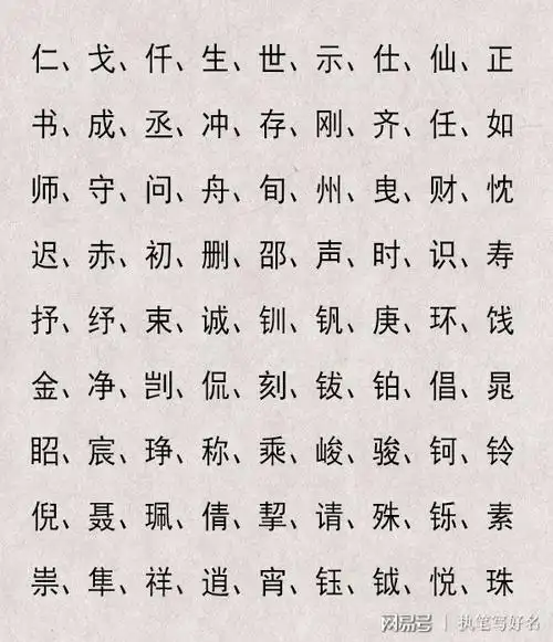 查五行八字取名取名查分数