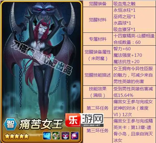 刀塔传奇英雄觉醒全攻略