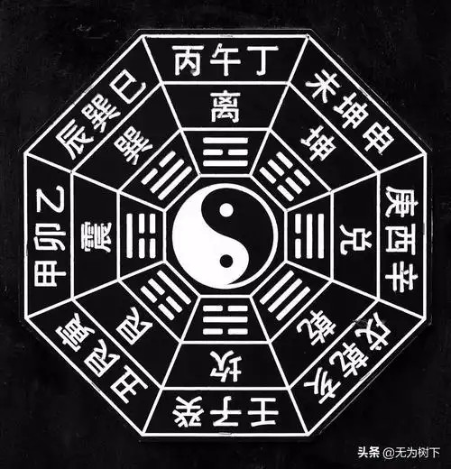 算卦_周易占卜人生预测-天华易学 - 第129页