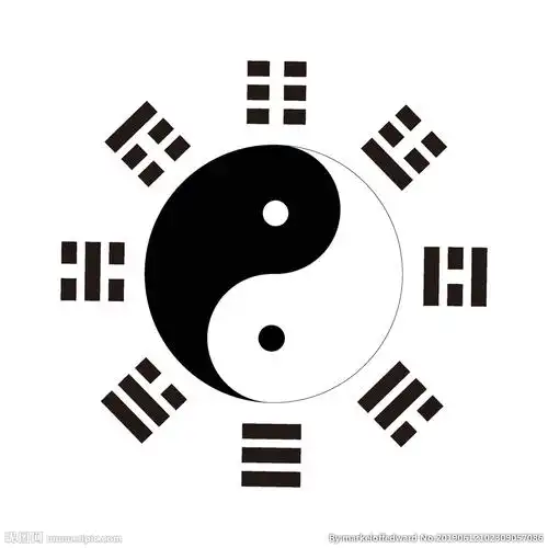 rgb10共享分举报收藏立即下载×关 键 词:八卦图 太极 八卦方位 阴阳