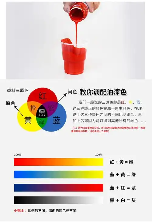 居家之星水性色浆调色内墙乳胶漆涂料外墙木器漆油漆浓缩调色剂1kg