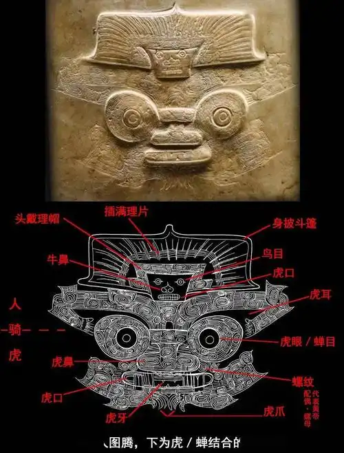 良渚神人兽面神徽