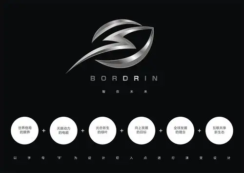 该标志以字母"b"为设计切入点,通过对其演变形成有如一片往前飘动的